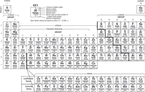 7-4480_SATChem_Appendix_0002_001.gif