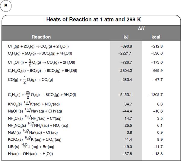 Il_7-4480_SATChem_Appendix_0006_002.gif