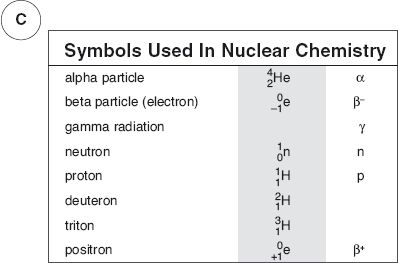 Il_7-4480_SATChem_Appendix_0006_006.gif