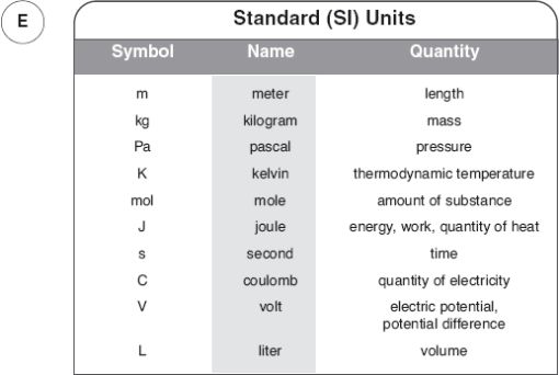 7-4480_SATChem_Appendix_0008_001.gif