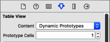 images/tables/ib-cell-dynamic-prototypes.png