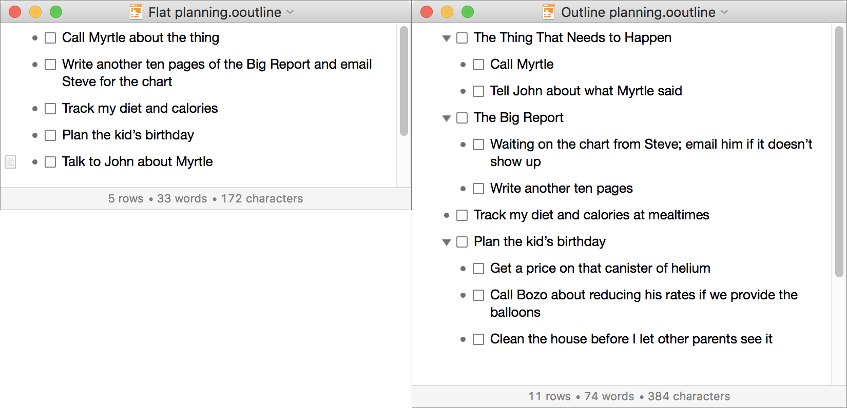 Figure 2: Two different methods of creating lists.