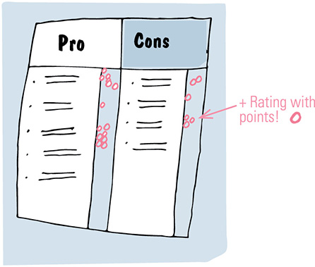 Image shows huge arrow along timeline pointing towards vision: design thinking playbook. Contents within arrow are problem plus customer needs, our process: creating of playbook (meetings, expert tips, final text, and editing finalizing), and final DTP book.