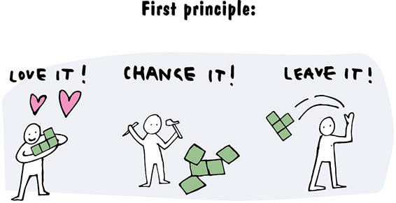 Image shows first principle such as love it!, change it!, and leave it!.