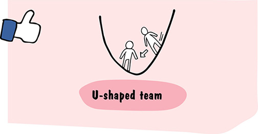 Image shows U-shaped team that has two people with one standing along inner-side of U and other standing at bottom. Thumbs-up sign is showed along picture side.