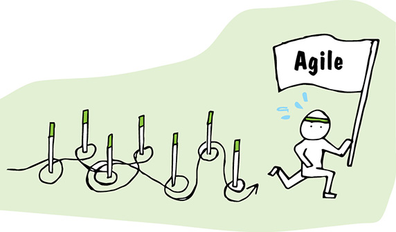 Image shows timeline along horizontal axis and maturity level (individual team, multi-team program, and multi-program organization) along vertical axis for cases such as flow (step 1), pull (steps, 2, 3, and 4), and innovate (step 5).