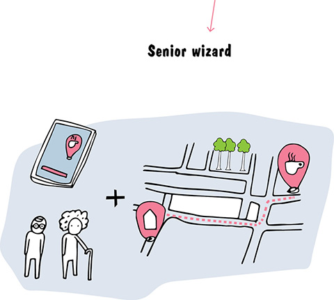 Image shows senior wizard that displays route map for old couple in smart phone. Enlarged view of map is shown that has position of couple and location of coffee shop along with its route.