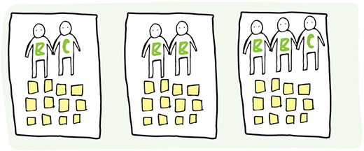 Images show men B and C holding hands, men B and B holding hands, and men B, B, and C are holding hands in row. All scenarios have sixteen small boxes within.