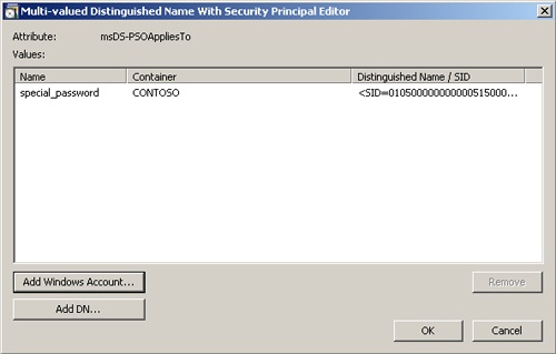 Adding the special_password global security group to PSO1