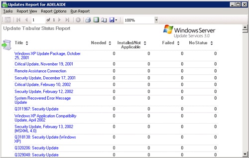 Update Tabular Status Report