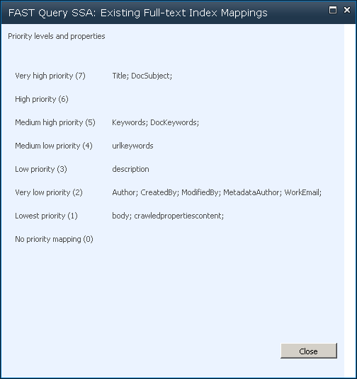 The modal dialog box showing the default full-text index and which managed properties are part of it.