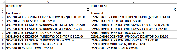 This figure shows how the TRIM function removes extra             spaces from text.