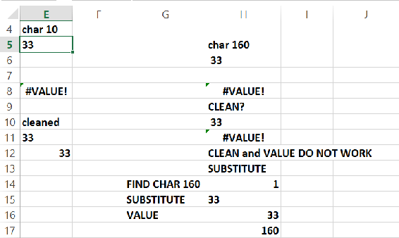 In this figure, you learn how to use the CLEAN and               SUBSTITUTE functions to remove unprintable characters so you can               perform mathematical operations on the contents of the               cell.