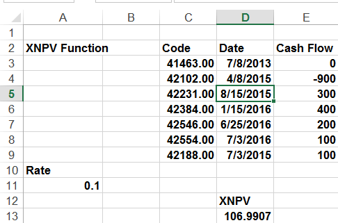 This figure shows how to use the XNPV function to             determine NPV of irregularly spaced cash flows on a date when no             cash flows occur.