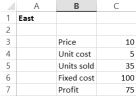 This figure shows a setup to track price, cost, and             profit, which you want to duplicate easily in multiple             worksheets.