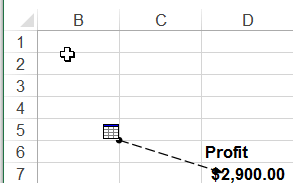 This figure shows that the precedents of profit lie in a             different worksheet.