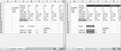 This figure shows how Inquire highlights the differences             between two workbooks.