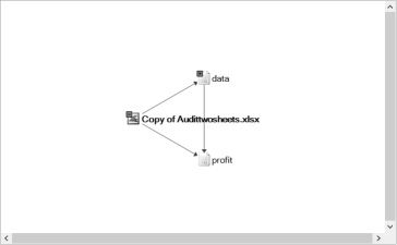 This figure shows how Inquire displays relationships             between worksheets.