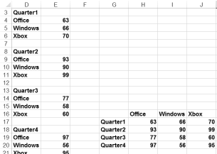 This figure shows how you can use the INDIRECT function to             copy formulas involving range names.