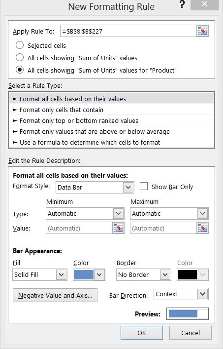 This figure shows the needed settings to place data bars             in the PivotTable in all rows listing unit sales for             products.