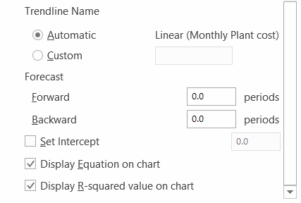 The settings shown in this figure insert a trendline and R             squared value (to be explained later in the chapter) in the             chart.