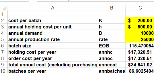 This figure shows the computations needed to determine the             EOQ when you produce the good, not order it.