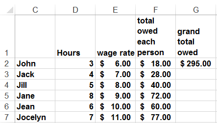 This figure shows how an array formula can be used to             compute hourly wages.