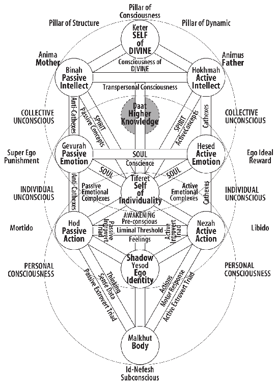 fig2