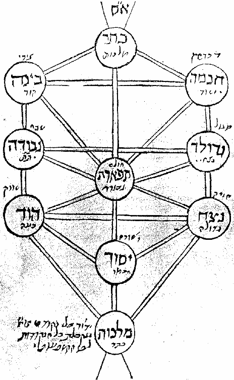 fig6