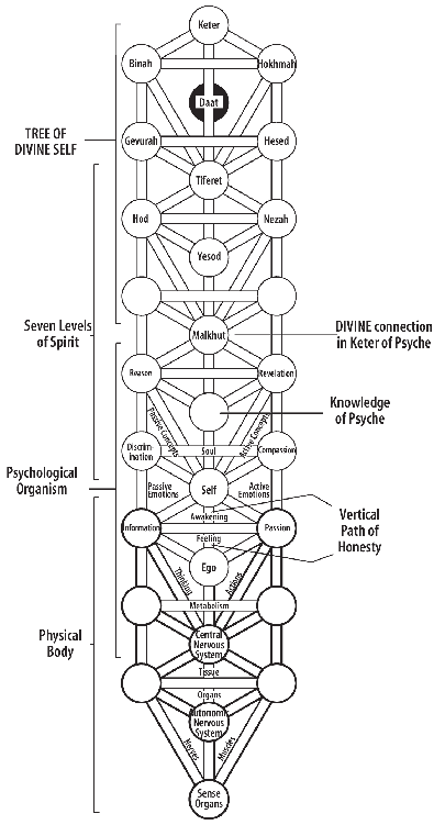 fig10