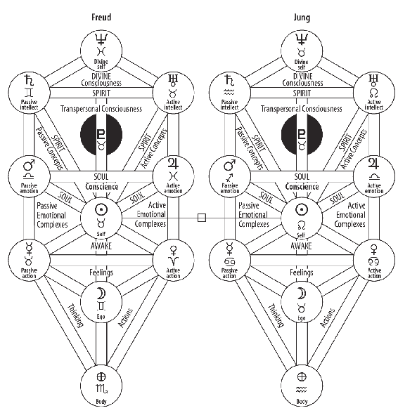 fig38