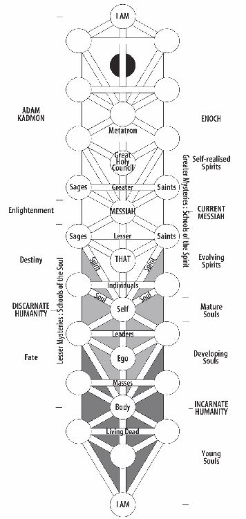 fig54