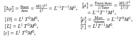 
$$ \begin{array}{l}\begin{array}{ll}\left[\Delta p\right]=\frac{\mathrm{Force}}{\mathrm{Area}}=\frac{ML/{T}^2}{L^2}={L}^{-1}{T}^{-2}{M}^1,\hfill & \begin{array}{c}\left[\mu \right]=\frac{\mathrm{Force}/\mathrm{Area}}{1/\mathrm{Time}}=\frac{ML/{T}^2}{L^2/T}\\ {}\kern-35pt ={L}^{-1}{T}^{-1}{M}^1,\end{array}\hfill \\ {}\left[D\right]={L}^1\ {T}^0{M}^0,\hfill & \left[\rho \right]=\frac{\mathrm{Mass}}{\mathrm{Volume}}={L}^{-3}{T}^0{M}^1,\hfill \\ {}\left[L\right]={L}^1\ {T}^0{M}^0,\hfill & \left[\overline{v}\right]={L}^1{T}^{-1}{M}^0.\hfill \end{array}\\ {}\left[e\right]={L}^1\ {T}^0{M}^0,\end{array} $$
