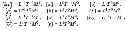 
$$ \begin{array}{ccc}\hfill \left[\Delta p\right]={L}^{-1}{T}^{-2}{M}^1,\hfill & \hfill \kern4pt \left[\omega \right]={L}^0{T}^{-1}{M}^0,\hfill & \hfill \kern7pt \left[a\right]={L}^1{T}^0{M}^0,\hfill \\ {}\hfill \left[\rho \right]\kern2pt ={L}^{-3}{T}^0{M}^1,\hfill & \hfill \left[h\right]={L}^1{T}^0{M}^0,\hfill & \hfill \left[{D}_c\right]={L}^1{T}^0{M}^0,\hfill \\ {}\hfill \kern7pt \left[\mu \right]={L}^{-1}{T}^{-1}{M}^1,\hfill & \hfill \left[w\right]\kern-1pt ={L}^1{T}^0{M}^0,\hfill & \hfill \kern12pt \left[{E}_c\right]={L}^{-1}{T}^{-2}{M}^1,\hfill \\ {}\hfill \left[U\right]={L}^1{T}^{-1}{M}^0,\hfill & \hfill \left[\varepsilon \right]={L}^1{T}^0{M}^0,\hfill & \hfill \hfill \end{array} $$
