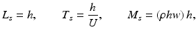 
$$ {L}_s=h,\kern2em {T}_s=\frac{h}{U},\kern2em {M}_s=\left(\rho hw\right)h, $$
