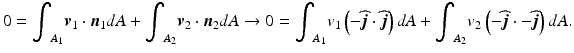 
$$ 0={\displaystyle {\int}_{A_1}{\boldsymbol{v}}_1\cdot {\boldsymbol{n}}_1dA}+{\displaystyle {\int}_{A_2}{\boldsymbol{v}}_2\cdot {\boldsymbol{n}}_2dA}\to 0={\displaystyle {\int}_{A_1}{v}_1\left(-\widehat{\boldsymbol{j}}\cdot \widehat{\boldsymbol{j}}\right)dA}+{\displaystyle {\int}_{A_2}{v}_2\left(-\widehat{\boldsymbol{j}}\cdot -\widehat{\boldsymbol{j}}\right)dA}. $$
