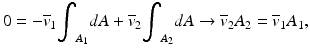 
$$ 0=-{\overline{v}}_1{\displaystyle {\int}_{A_1}dA}+{\overline{v}}_2{\displaystyle {\int}_{A_2}dA}\to {\overline{v}}_2{A}_2={\overline{v}}_1{A}_1, $$
