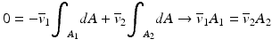 
$$ 0=-{\overline{v}}_1{\displaystyle {\int}_{A_1}dA}+{\overline{v}}_2{\displaystyle {\int}_{A_2}dA}\to {\overline{v}}_1{A}_1={\overline{v}}_2{A}_2 $$
