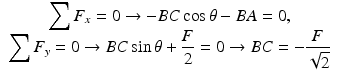 
$$ \begin{array}{c}{\displaystyle \sum {F}_x=0\to - B C \cos \theta - B A=0},\\ {}{\displaystyle \sum {F}_y=0\to B C \sin \theta +\frac{F}{2}=0\to B C=-\frac{F}{\sqrt{2}}}\end{array} $$
