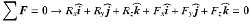 
$$ {\displaystyle \sum \boldsymbol{F}=\mathbf{0}}\to {R}_x\widehat{\boldsymbol{i}}+{R}_y\widehat{\boldsymbol{j}}+{R}_z\widehat{\boldsymbol{k}}+{F}_x\widehat{\boldsymbol{i}}+{F}_y\widehat{\boldsymbol{j}}+{F}_z\widehat{\boldsymbol{k}}=\mathbf{0} $$
