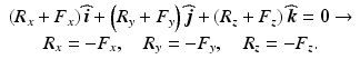 
$$ \begin{array}{c}\left({R}_x+{F}_x\right)\widehat{\boldsymbol{i}}+\left({R}_y+{F}_y\right)\widehat{\boldsymbol{j}}+\left({R}_z+{F}_z\right)\widehat{\boldsymbol{k}}=\mathbf{0}\to \\ {}{R}_x=-{F}_x,\kern1em {R}_y=-{F}_y,\kern1em {R}_z=-{F}_z.\end{array} $$
