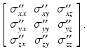 
$$ \left[\begin{array}{ccc}\hfill {\sigma}_{xx}^{{\prime\prime}}\hfill & \hfill {\sigma}_{xy}^{{\prime\prime}}\hfill & \hfill {\sigma}_{xz}^{{\prime\prime}}\hfill \\ {}\hfill {\sigma}_{yx}^{{\prime\prime}}\hfill & \hfill {\sigma}_{yy}^{{\prime\prime}}\hfill & \hfill {\sigma}_{yz}^{{\prime\prime}}\hfill \\ {}\hfill {\sigma}_{zx}^{{\prime\prime}}\hfill & \hfill {\sigma}_{zy}^{{\prime\prime}}\hfill & \hfill {\sigma}_{zz}^{{\prime\prime}}\hfill \end{array}\right]. $$
