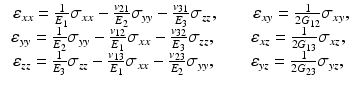 
$$ \begin{array}{c}\hfill \kern.3em {\varepsilon}_{xx}=\frac{1}{E_1}{\sigma}_{xx}-\frac{v_{21}}{E_2}{\sigma}_{yy}-\frac{v_{31}}{E_3}{\sigma}_{zz},\kern2em {\varepsilon}_{xy}=\frac{1}{2{G}_{12}}{\sigma}_{xy},\hfill \\ {}\hfill {\varepsilon}_{yy}=\frac{1}{E_2}{\sigma}_{yy}-\frac{v_{12}}{E_1}{\sigma}_{xx}-\frac{v_{32}}{E_3}{\sigma}_{zz},\kern2em {\varepsilon}_{xz}=\frac{1}{2{G}_{13}}{\sigma}_{xz},\hfill \\ {}\hfill {\varepsilon}_{zz}=\frac{1}{E_3}{\sigma}_{zz}-\frac{v_{13}}{E_1}{\sigma}_{xx}-\frac{v_{23}}{E_2}{\sigma}_{yy},\kern2em {\varepsilon}_{yz}=\frac{1}{2{G}_{23}}{\sigma}_{yz},\hfill \end{array} $$
