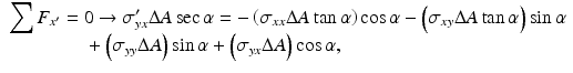 
$$ \begin{array}{l}{\displaystyle \sum {F}_{x^{\prime }}}=0\to {\sigma}_{yx}^{\prime}\Delta A \sec \alpha =-\left({\sigma}_{xx}\Delta A \tan \alpha \right) \cos \alpha -\left({\sigma}_{xy}\Delta A \tan \alpha \right) \sin \alpha \\ {}\kern4em +\left({\sigma}_{yy}\Delta A\right) \sin \alpha +\left({\sigma}_{yx}\Delta A\right) \cos \alpha, \end{array} $$
