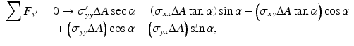 
$$ \begin{array}{l}{\displaystyle \sum {F}_{y^{\prime }}}=0\to {\sigma}_{yy}^{\prime}\Delta A \sec \alpha =\left({\sigma}_{xx}\Delta A \tan \alpha \right) \sin \alpha -\left({\sigma}_{xy}\Delta A \tan \alpha \right) \cos \alpha \\ {}\kern4em +\left({\sigma}_{yy}\Delta A\right) \cos \alpha -\left({\sigma}_{yx}\Delta A\right) \sin \alpha, \end{array} $$
