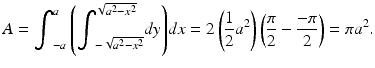 $$ A={\displaystyle {\int}_{-a}^a\left({\displaystyle {\int}_{-\sqrt{a^2-{x}^2}}^{\sqrt{a^2-{x}^2}} dy}\right)}dx=2\left(\frac{1}{2}{a}^2\right)\left(\frac{\pi }{2}-\frac{-\pi }{2}\right)=\pi {a}^2. $$