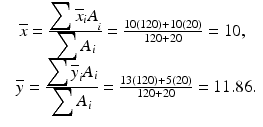 $$ \begin{array}{c}\overline{x}=\frac{{{\displaystyle \sum {\overline{x}}_iA}}_i}{{\displaystyle \sum {A}_i}}=\frac{10(120)+10(20)}{120+20}=10,\\ {}\kern0.5em \overline{y}=\frac{{\displaystyle \sum {\overline{y}}_i{A}_i}}{{\displaystyle \sum {A}_i}}=\frac{13(120)+5(20)}{120+20}=11.86.\end{array} $$