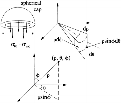 A77741_2_En_3_Fig19_HTML.gif