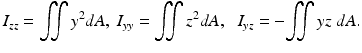 $$ {I}_{zz}={\displaystyle \iint {y}^2dA},\kern0.24em {I}_{yy}={\displaystyle \iint {z}^2dA},\kern0.6em {I}_{yz}=-{\displaystyle \iint yz\;dA}. $$