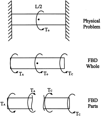 A77741_2_En_4_Fig19_HTML.gif